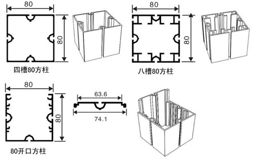 方柱系列